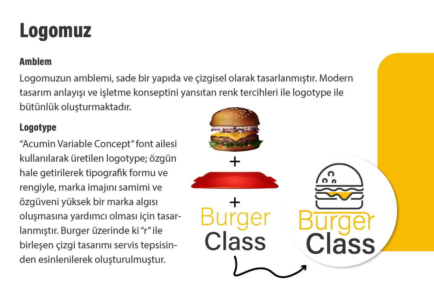 Burger Class amblem ve logotype tasarım açıklaması